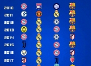 开云体育在线-巴黎客场大胜切尔西，锁定欧冠半决席位