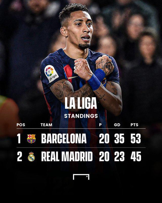 关于国际米兰险胜曼城,穆勒惊艳世界的信息 关于国际米兰险胜曼城,穆勒惊艳世界的信息