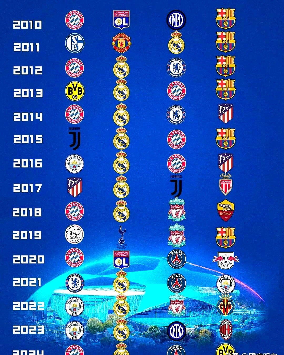 赫塔费主场大胜,积分榜上升 赫塔费主场大胜,积分榜上升